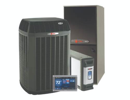 Components of Your Home’s Air Conditioning (AC) System You Should Know